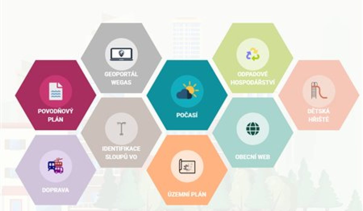 geoportál obce